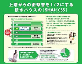 グリーンモート 00102 ｜ 東京都目黒区中根１丁目6（賃貸マンション2LDK・1階・50.53㎡） その4