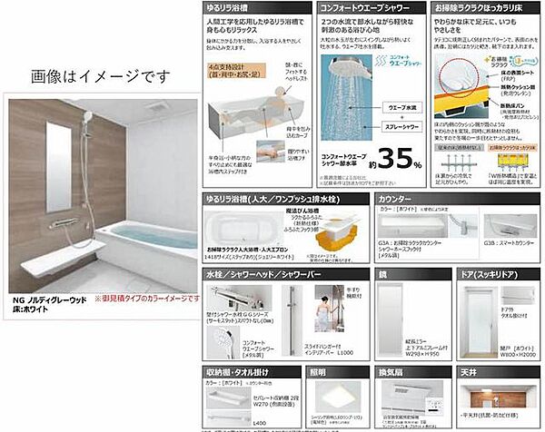 シャーメゾン別府駅前