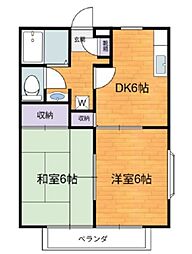 アドバンス多摩 2階2DKの間取り