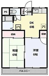 小田急小田原線 狛江駅 徒歩13分の賃貸アパート 2階2DKの間取り