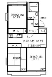 (株)鳥海興産第3ビルリバーサイドパーク 3DKの間取図画像
