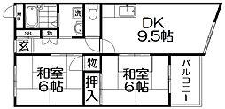 宮之阪ハイツ弐番館 2DKの間取図画像