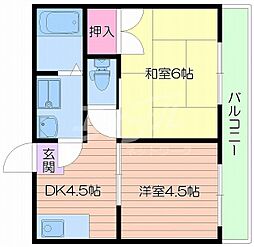 京阪本線 千林駅 徒歩5分