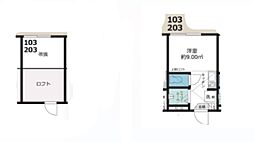 LaLuna ワンルームの間取図画像