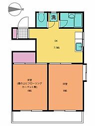 ウィズ府中レジデンス 2DKの間取図画像