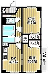 レフォール登戸 1階2DKの間取り