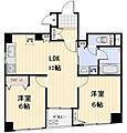 プロスペクト町屋7階17.4万円