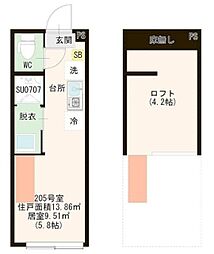 ハーモニーテラス見次公園 2階ワンルームの間取り