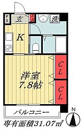 JR総武線 市川駅 徒歩4分