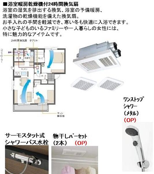 グレースキングダム 00302｜千葉県流山市おおたかの森西２丁目(賃貸マンション3LDK・3階・74.15㎡)の写真 その6