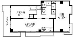 田園調布フォレストヒルズ 2LDKの間取図画像