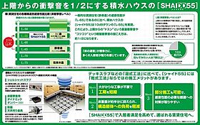 キュエール 00302 ｜ 栃木県宇都宮市東今泉１丁目2751-41、-48、2752-57（賃貸マンション1LDK・3階・48.41㎡） その17