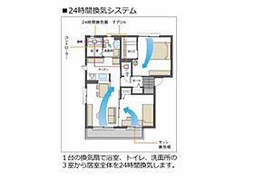 シャーメゾン　ＭＩＲＡＩ A0103 ｜ 熊本県熊本市東区長嶺西３丁目1-19（賃貸マンション1LDK・1階・45.67㎡） その14