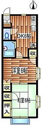 ファミール 2DKの間取図画像
