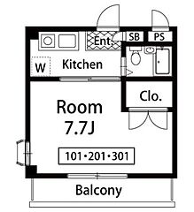 物件の間取り