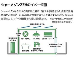 ベルドゥラ藤沢 00103 ｜ 神奈川県藤沢市朝日町8-2（賃貸マンション1LDK・1階・48.70㎡） その4