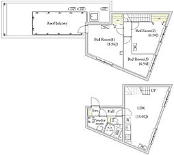 カーサフェリーチェ自由が丘 3階3LDKの間取り