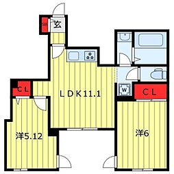 千駄木駅 17.7万円