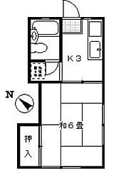 コーポホワイトコスモス 2階