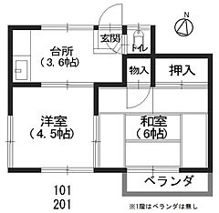 物件の間取り