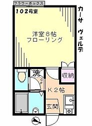 CASA VERDE 1階1Kの間取り