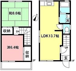 パールメゾン 2LDKの間取り