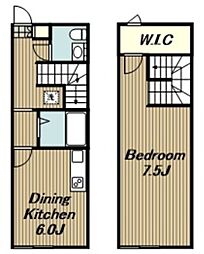 ユニキューブあつあい B