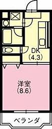 ボンヌ・シャンセ・K 1DKの間取図画像