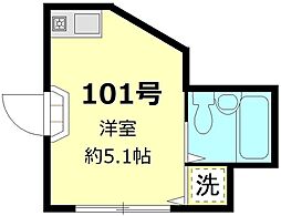 KKハウス北千住 1階ワンルームの間取り