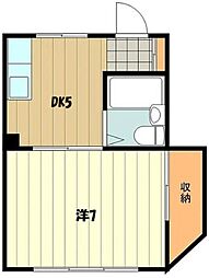 JR中央線 国立駅 徒歩9分の賃貸アパート 1階1DKの間取り