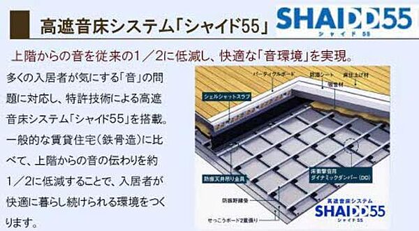 シャーメゾン熊本城下 A0103｜熊本県熊本市中央区内坪井町(賃貸マンション2LDK・1階・61.98㎡)の写真 その3