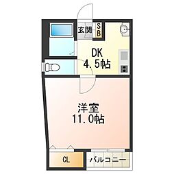 グルパ住吉大社 3階