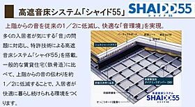 ＡＬＯＨＡ　Ｏ．Ｅ A0103 ｜ 熊本県熊本市中央区大江６丁目22-5（賃貸マンション1LDK・1階・44.80㎡） その24