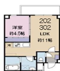 物件の間取り