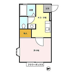 グリーンパルB 1Kの間取図画像