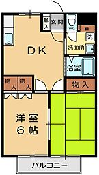 B,S,ハイツ 2DKの間取図画像