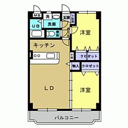 Y&MTAKAHASHI1 2LDKの間取図画像