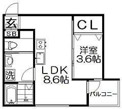 物件の間取り