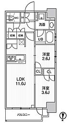 シーズンフラッツ菊川ウエスト 3階2LDKの間取り