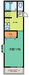 アローズ梶ヶ谷 ワンルームの間取図画像