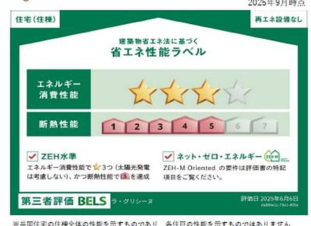 省エネ性能ラベル