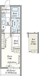 Maison de Chouchou Takasago 2階