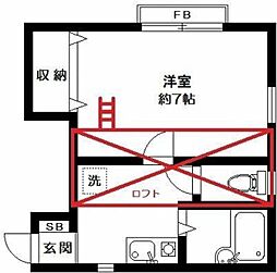 テイル・ラウンド沼袋 2階1Kの間取り