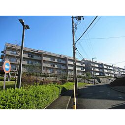 市が尾駅 18.5万円