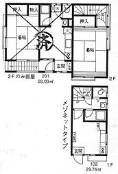 シエ沖田 1階1Kの間取り