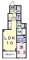 エヴァーガーデン町屋 1LDKの間取図画像