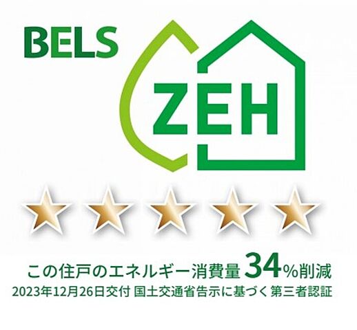 省エネ性能ラベル