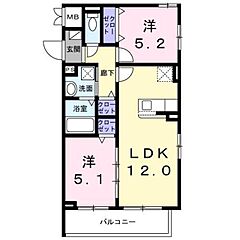 物件の間取り