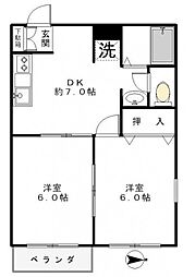 第3藤田コーポ 2階2DKの間取り