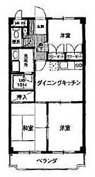 ジュネスメゾンドール 3DKの間取図画像